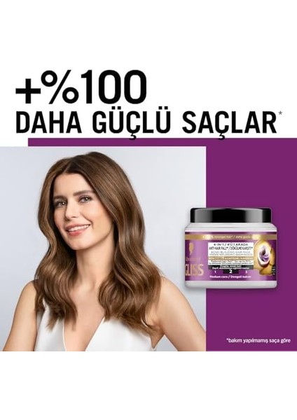 Gliss Full Hair Wonder Saç Dökülme Karşıtı Saç Maskesi 400 ml modelleri