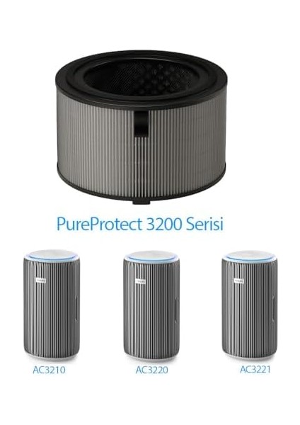 Pureprotect 3200 Serisi AC3210, AC3220, AC3221 Hava Temizleyici Için Filtre, FY3200/30 modelleri