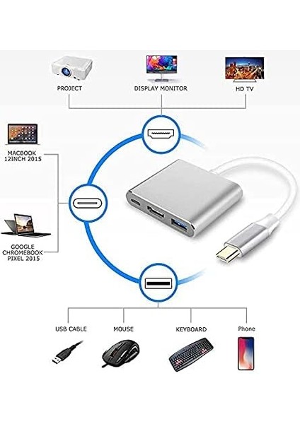 CF01 Uyumlu 4K Full Hd 1080P Type C To 3 Portlu HDMI - USB 3.0 - Pd Çevirici Hub Adaptör fiyatları