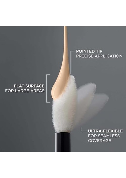 Lancome Teint Idole Ultra Wear All Over Concealer 03 Beige Diaphane Kapatıcı