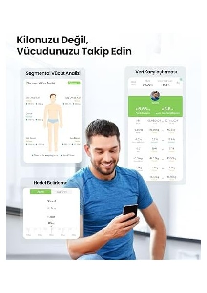 Relux RBS6000 Innertrace Akıllı Vücut Analiz Tartısı