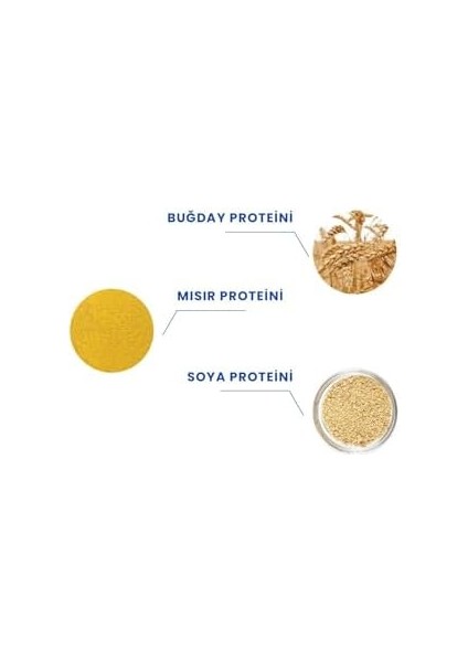 Procsın Magic Mix Kırılma Önleyici + Elektriklenme Karşıtı 2 Fazlı Saç Kondisyoneri 150ML modelleri