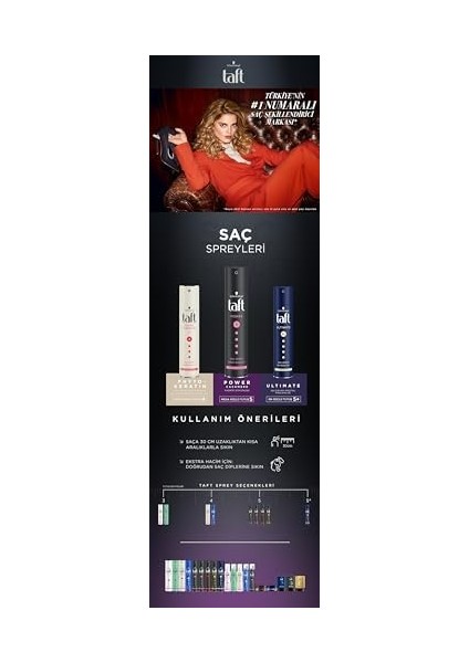 Taft Syoss Styling Ekstra Güçlü Sprey, 250 ml modelleri