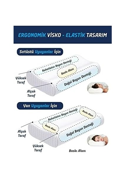 Ortopedik Visko Yastık Boyun Fıtığı Boyun Düzleşmesi Boyun Ağrısı Destekli Lüks Yastık,, Beyaz, modelleri