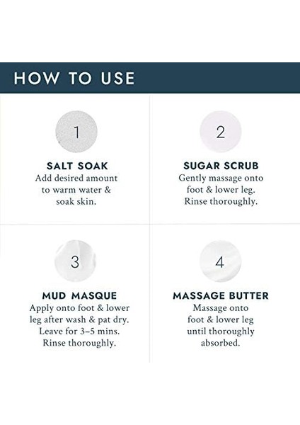 Voesh Pedi In A Box Deluxe 4 Adımlı Pedikür Seti Kokusuz modelleri