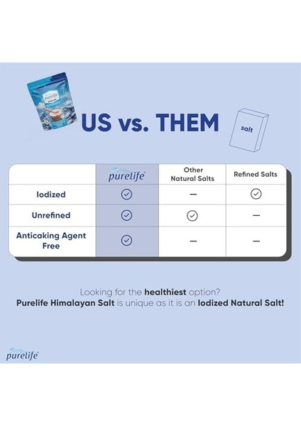 Purelife Himalaya Tuzu - Ince Iyotlu Kristal Kaya Tuzu Beyaz - 500 gr modelleri