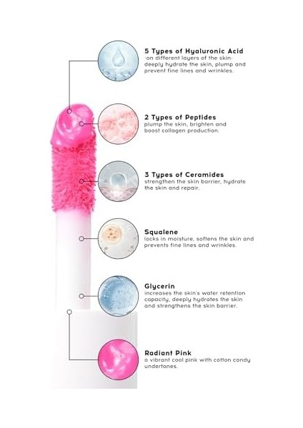 Cream Co. Allık Ruj Göz Farı Glow Tint Radiant Pink, Nemlendirici Makyaj, 505 Pembe, Hyaluronik Asit Peptit