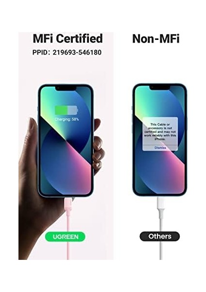 Ugreen Lightning To Usb-C 3A Pd Mfi Sertifikalı Hızlı Şarj Kablosu, 1 Metre, Pembe fiyatları
