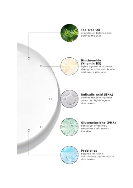 Cream Co. Akne & Siyah Nokta Karşıtı Gözenek Sıkılaştırıcı Bha/pha Niacinamide Salisilik Asit Tonik 200 ml fiyatları