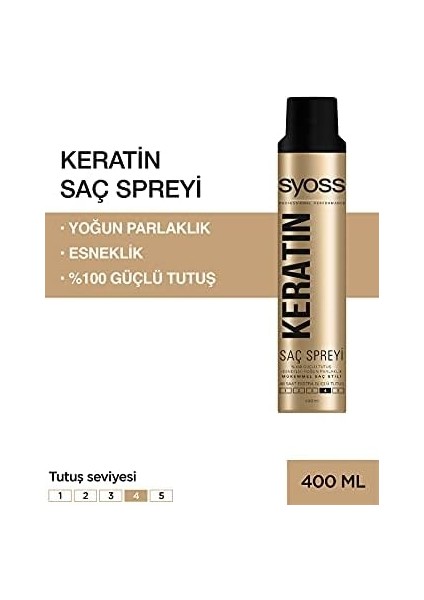 Syoss Styling Syoss Keratin Sprey, 400 ml