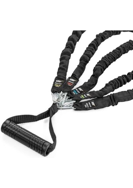 Usr Cord-Cs Serisi Direnç Bandı fiyatları