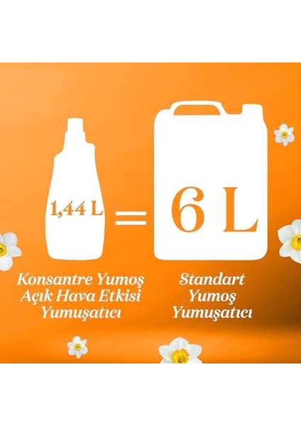 Yumoş Açık Hava Etkisi Konsantre Çamaşır Yumuşatıcısı Nergis 1440 ml 60 Yıkama