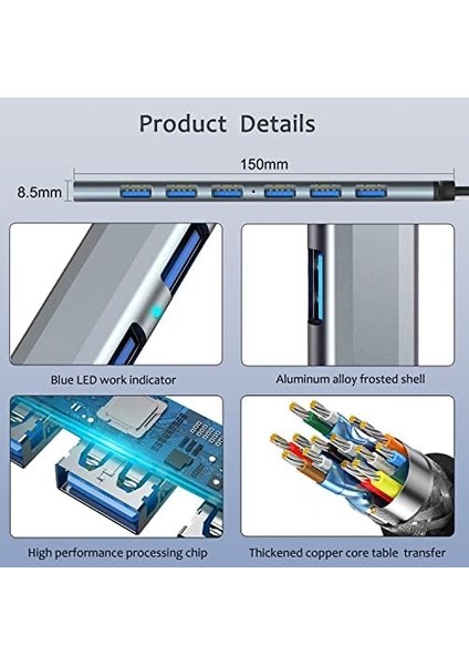 Vienon USB C Hub 3.0, Alüminyum 7'si 1 Arada USB C Dongle Usb, MacBook Pro, Imac, iPad Pro, Chromebook, Pixelbook, Xps, ve Daha Fazla Tip C Aygıtları Için Uzatın modelleri