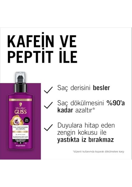 Gliss Full Hair Wonder Saç Serumu 100 ml modelleri