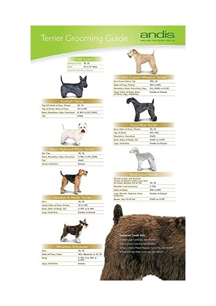 Andis Seramik Bıçak fiyatları