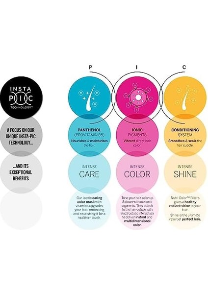 Revlon Colour Rp Nutri Color Filters 613 100ML modelleri