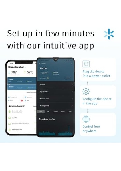 Keenetic Buddy 5 AC1200 Menzil Genişletici Wi-Fi Mesh Repeater Extender Access Point KN-3311 modelleri