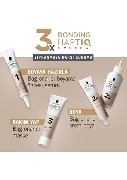 Schwarzkopf Creme Supreme Saç Boyası 5-1 Soğuk Kahve modelleri