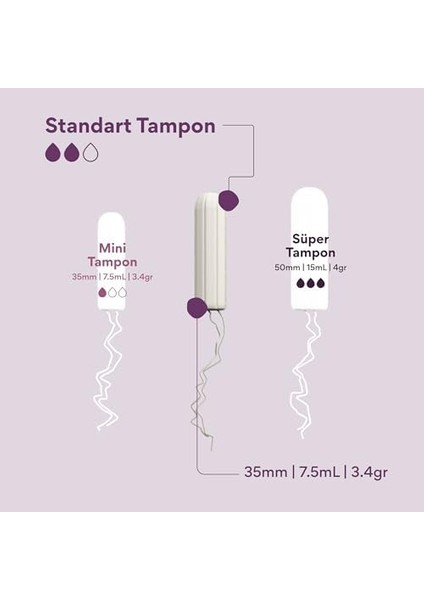 Beije 10'lu Standart Tampon