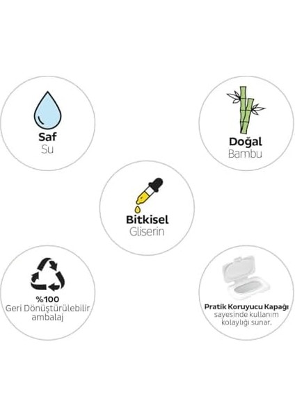 Sleepy Petcare Evcil Hayvan Islak Havlusu 60 Yaprak 3 Paket Kedi Köpek Pati Sevimli Dostlar modelleri