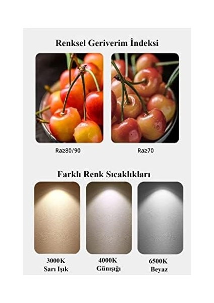 LED Value 4,5-5W(50W) LED Spot Ampul Sarı 3000K - GU10 Duy fiyatları