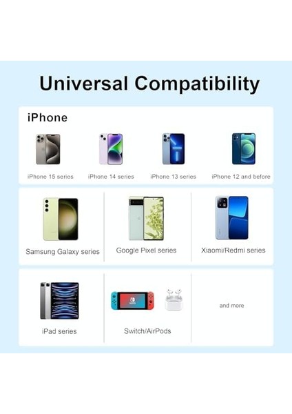 30W Type-C Qc 4.0 Pd 3.0 15/14/13/12/11 Için Hızlı Şarj Aleti iPad Pro Air Şarj Cihazı ve Tüm Type-C Girişli Telefonlar Için 30W Hızlı Şarj Cihazı fiyatları