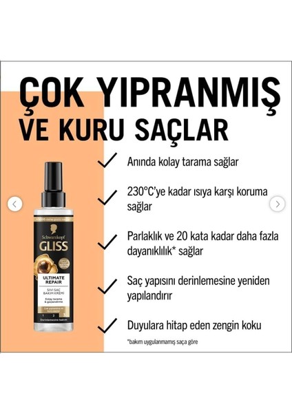 Gliss Ultimate Repair Sıvı Keratin ve Siyah Inci Özlü Saç Bakım Kremi 200 ml modelleri
