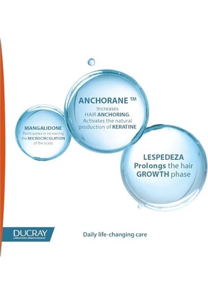 Ducray Neoptide Expert Saç Güçlendirici ve Yoğunlaştırıcı Serum 2X50 ml fiyatları