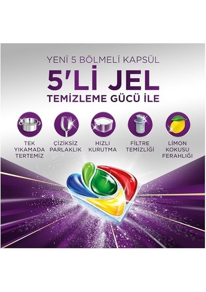 Faıry Mucize Bulaşık Makinesi Deterjanı Kapsülü/tableti 45 Yıkama modelleri