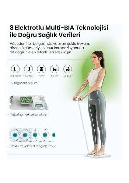 Relux RBS6000 Innertrace Akıllı Vücut Analiz Tartısı modelleri