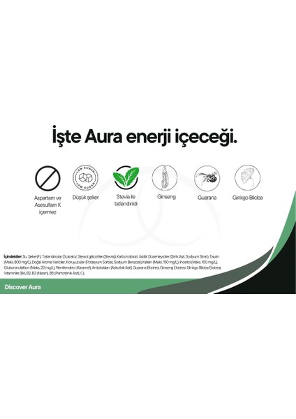 Aura Sağlıklı Enerji Içeceği | 250 ml x 24'lü Kutu | Doğal Içerikli, Düşük Şekerli | Ginseng, Guarana, Ginkgo Biloba Destekli | Aspartam ve Asesulfam K Içermez modelleri