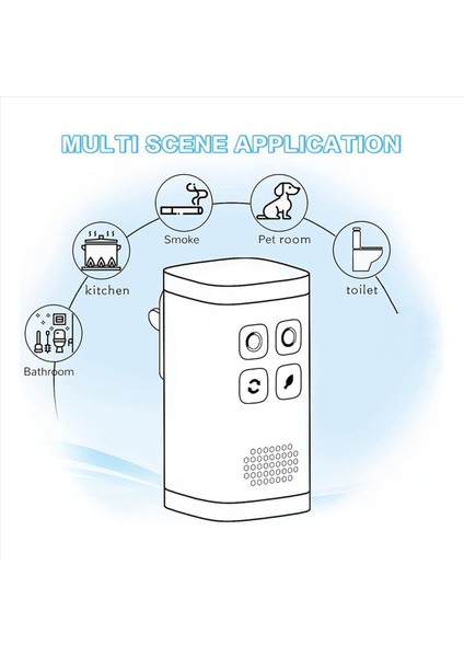 Ozon Koku Eliminator Hava Temizleyicisi Koku Çıkarma Taşınabilir Fiş Yatak odası mutfak duman ofis için negatif iyon (Yurt Dışından)