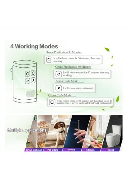 Ozon Koku Eliminator Hava Temizleyicisi Koku Çıkarma Taşınabilir Fiş Yatak odası mutfak duman ofis için negatif iyon (Yurt Dışından)