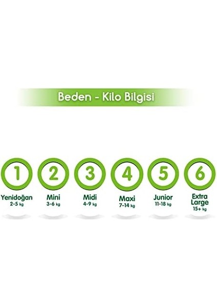 Bebem Natural Bebek Bezi 4 Beden Maxi 30 Adet fiyatları