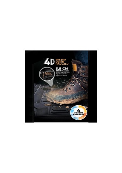 Ds Automobiles Ds7 Crossback 2022 Model 4d Pro Line Kırmızı Havuzlu Paspas fırsatları