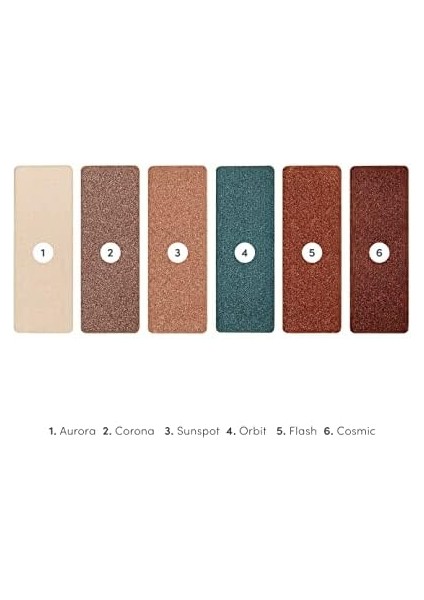 Jane Iredale Purepressed Göz Farı Kit Palet