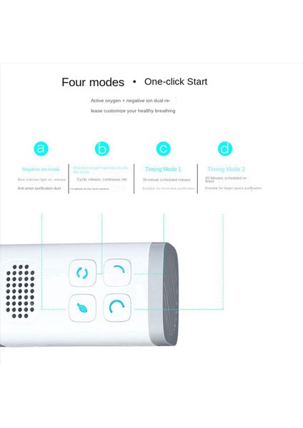 3x Mini Hava Temizleyici Ozon Jeneratör Saflaştırma Ev Banyo Tuvalet Deodorizer Evcil Deodorizer Hava Iyonizer Abd Fiş (Yurt Dışından)