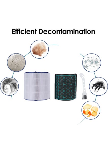 Dyson HP04 TP04 TP02 HP01 HP02 Hava Aracıcı Aktif Hepa Karbon Filtresi Için Hepa Filtresi ve Aktif Karbon Filtresi (Yurt Dışından)