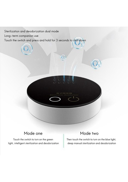 3x taşınabilir ozon jeneratörü mini hava temizleyici koku ortadan kaldıran ozon makinesi araba buzdolabı oda için (Yurt Dışından)