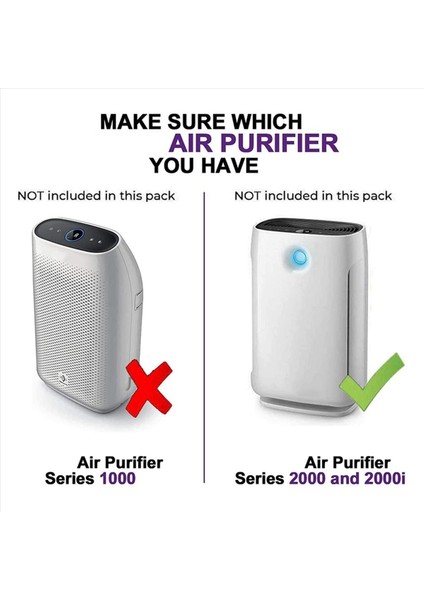 2x Philips Hava Temizleyicileri için Aktif Karbon Değiştirme Filtresi AC2889/10 AC288710 AC2882/10 AC3829/10 FY2422 FY2420 (Yurt Dışından)