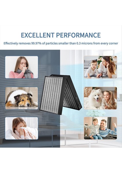 7400 Hava Temizleme Filtresi Blueair 7410i 7440I 7470i Modelleri için Değiştirme ve Çift Ön Filtreli HEPA ve Aktif Karbon (Yurt Dışından)