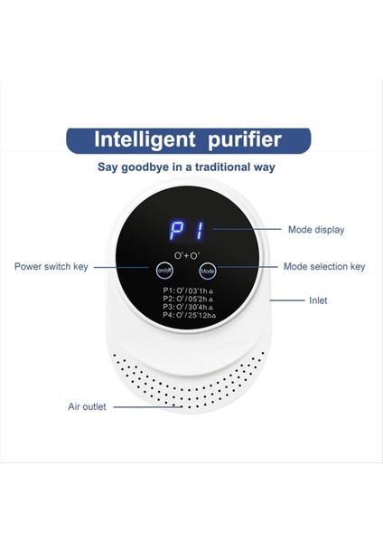 Hava Temizleyici Kokusu% 99 Kedi Çöp Köpek Poof Doodorizer Pets Için Hava Iyonlaştırıcıları Tuvalet Gardırop Mutfak Otel Odaları Bize Fiş (Yurt Dışından)