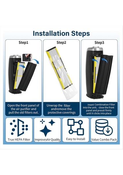 AC4825 AC4850 2 True HEPA + 8 Karbon Filtreleri için Germ Guardian Hava Temizleyicisi için FLT4825 Değiştirme Filtresi (Yurt Dışından)
