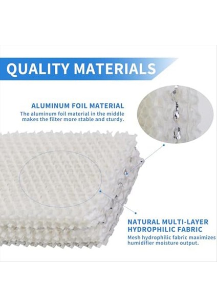 WF813 Nemlendirici Filtre Relion RCM-832 Procare PCWF813 PCWF-813 PCCM-840 Soğutma (Yurt Dışından)