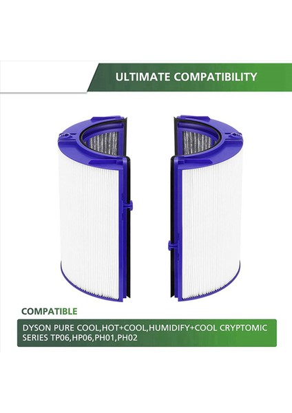 4x Dyson TP06 HP06 PH01 PH01 PH02 Hava Arıtörü Hepa Filtre Seti Bölüm 970341-01 ile Karşılaştırın (Yurt Dışından)