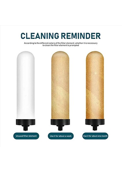 2x Çok Faaliyetli Sürahi Temizleyici Elemanları Mum Alet Pur Filtre Sağlam Seramik Filtre Elemanları Inç Değiştirme (Yurt Dışından)