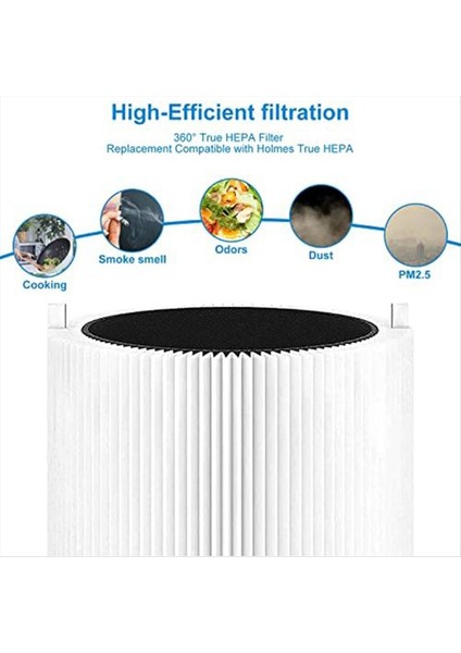 Blueair Blue Pure 411+ 411 Oto ve Mini Hepa Parçacık ve Aktif Karbon Filtresi için Hava Arıtma Filtresi Değiştirme 411 (Yurt Dışından)