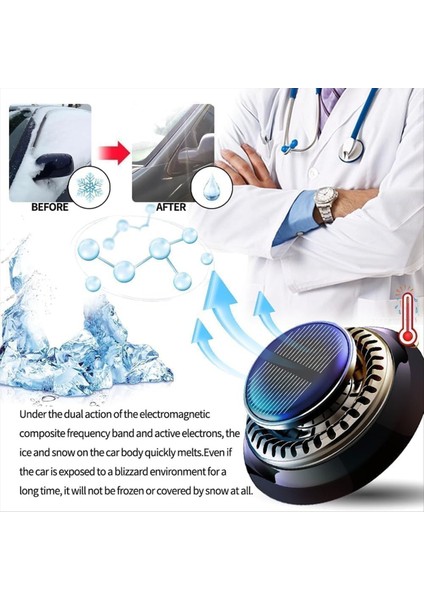 Araba Dehroster - Elektromanyetik Moleküler Müdahale Antifriz Kar Eden Enstrüman Mikrodalga Çevreleme Aleti (Yurt Dışından)