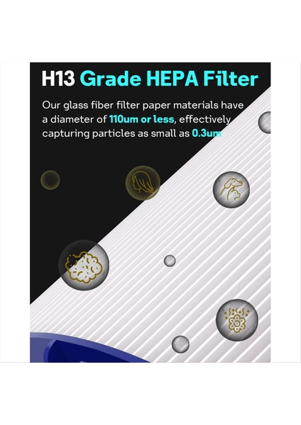 HP07 DYSON HAVA ARAMA FİLTRE TP07 HP07 360 ° CHI CAME HUMIDIFIFY FAN 2&#39 si 1 arada HEPA Karbon Filtresi için HP07 Filtre Değiştirme (Yurt Dışından)