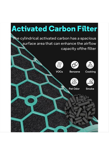 HP07 DYSON HAVA ARAMA FİLTRE TP07 HP07 360 ° CHI CAME HUMIDIFIFY FAN 2&#39 si 1 arada HEPA Karbon Filtresi için HP07 Filtre Değiştirme (Yurt Dışından)